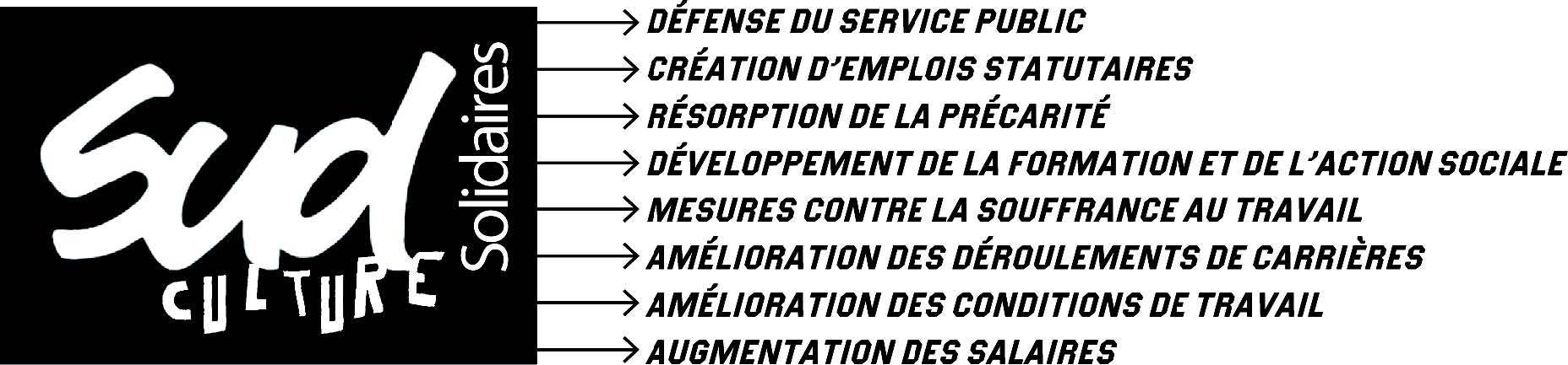 Élections pro FP 2018 - Axes