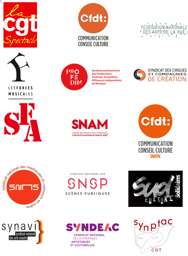 Organisations syndicales